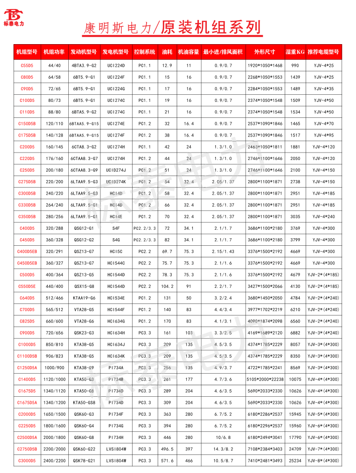 康明斯電力.bmp